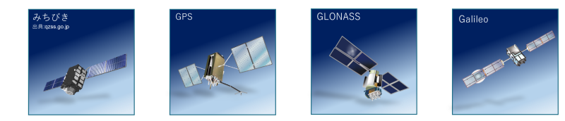 Global Navigation Satellite System(全球測位衛星システム)